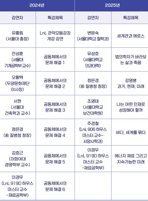 관악모둠강좌-2425